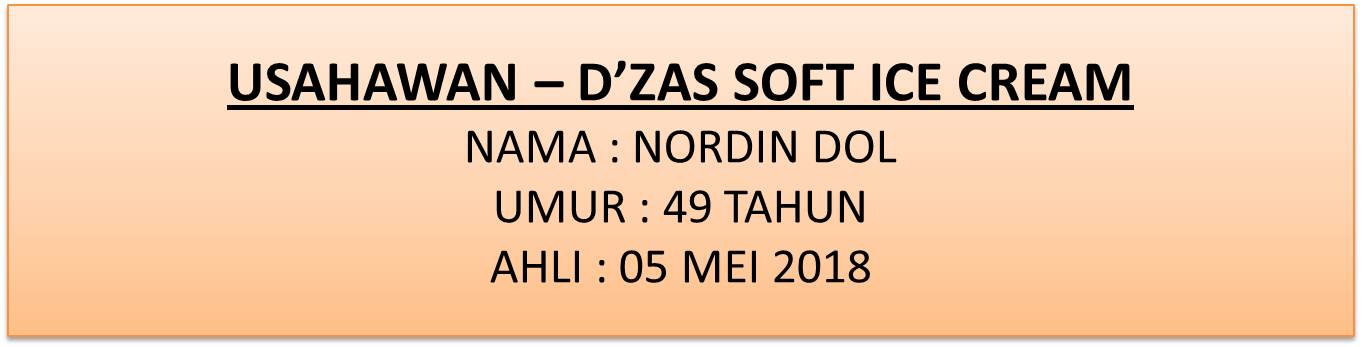 USAHAWAN 1 NORDIN DOL