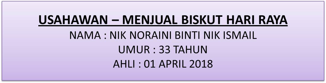 USAHAWAN 2 NIK NORAINI