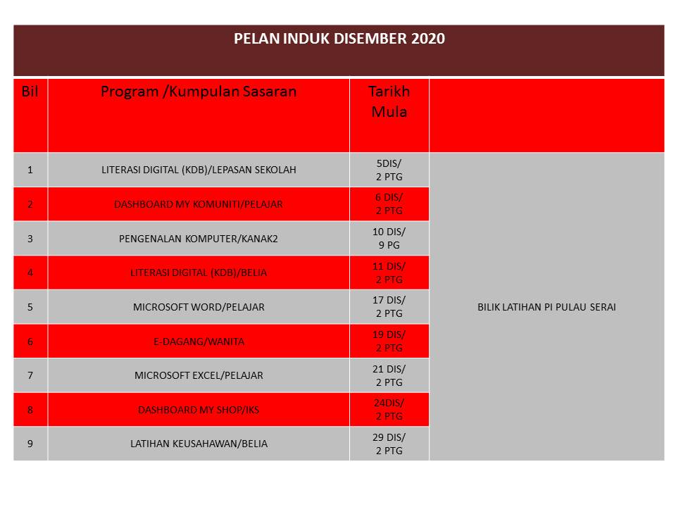12 DISEMBER 2020
