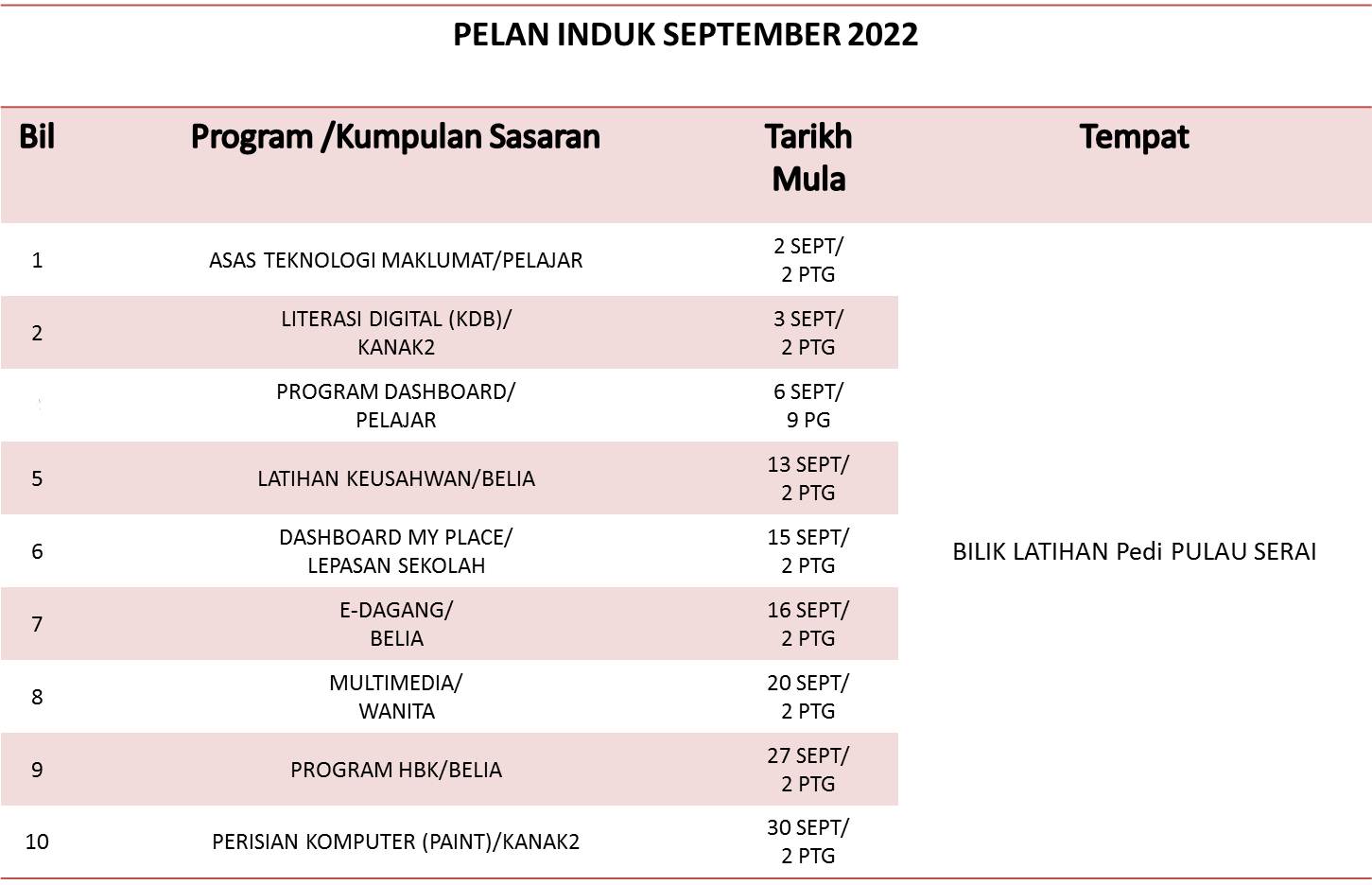 09. SEPTEMBER 2022