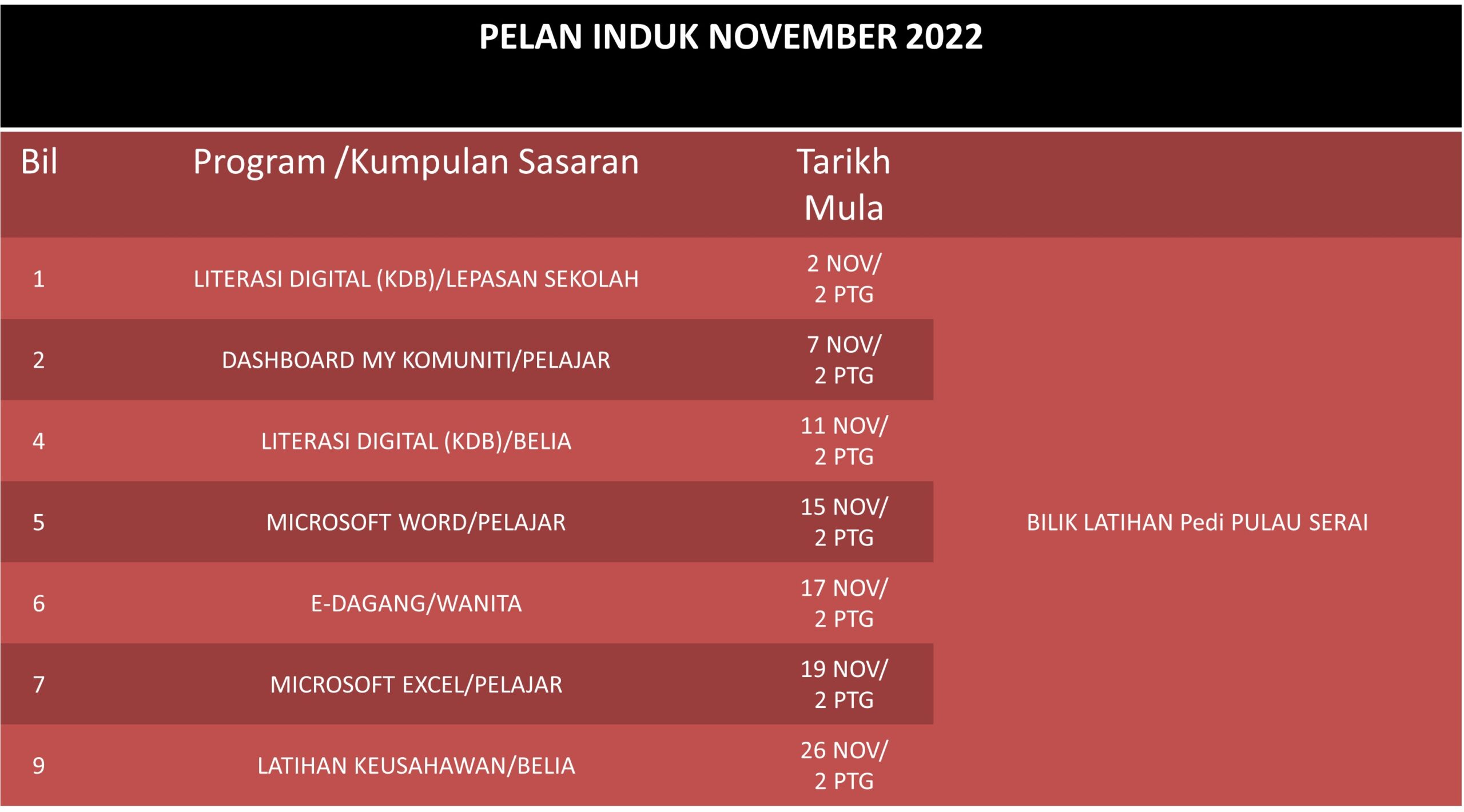 11. NOVEMBER 2022