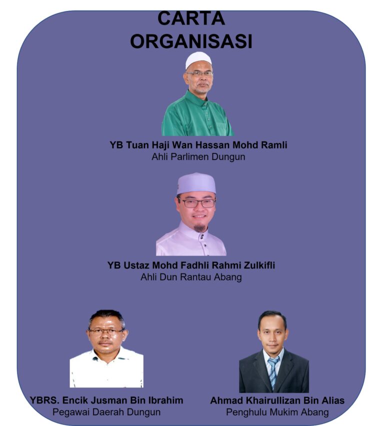 01. Carta Organisasi